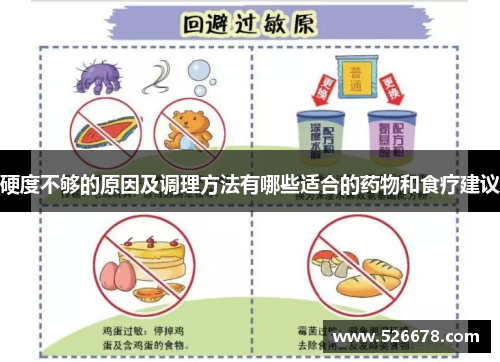 硬度不够的原因及调理方法有哪些适合的药物和食疗建议