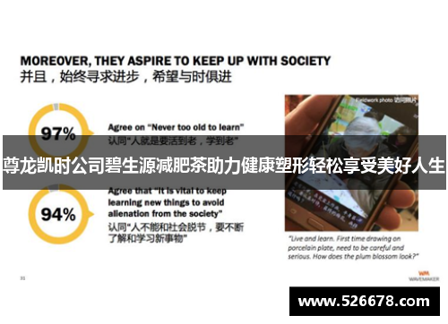 尊龙凯时公司碧生源减肥茶助力健康塑形轻松享受美好人生