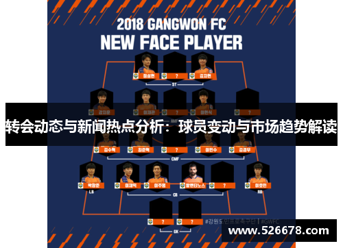 转会动态与新闻热点分析：球员变动与市场趋势解读